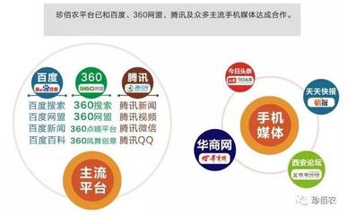 珍佰農公司成功申領《增值電信業務經營許可證》，助力增值業務拓展