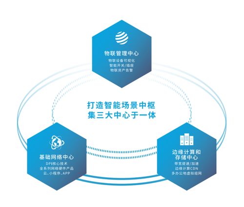扎根企業(yè)網(wǎng)絡(luò)賽道，愛快的澎湃動力——專訪趙東方與網(wǎng)絡(luò)技術(shù)服務(wù)